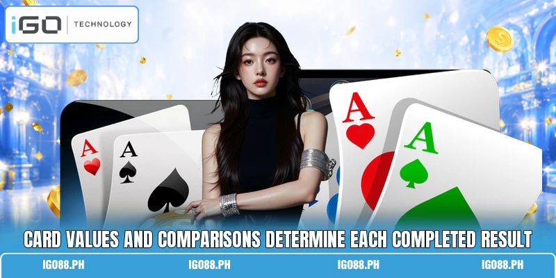 Card values and comparisons determine each completed result