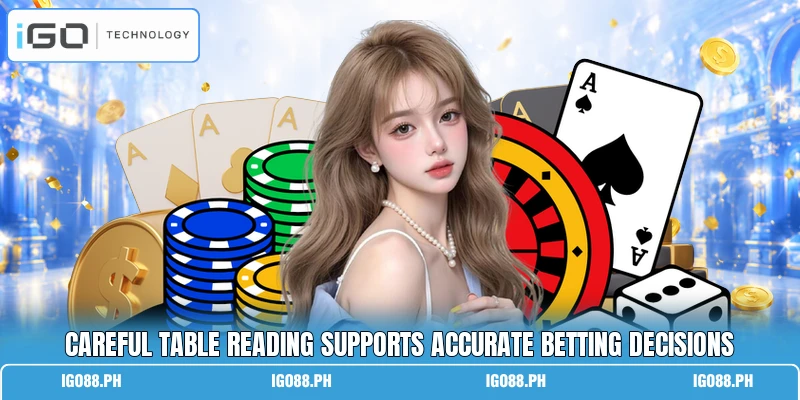 Careful table reading supports accurate betting decisions