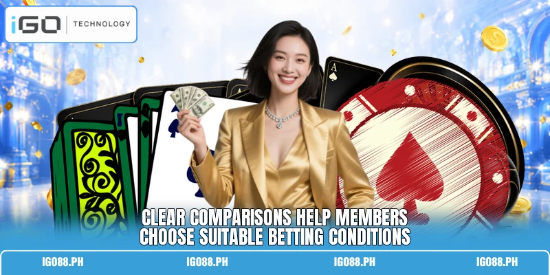 Clear comparisons help members choose suitable betting conditions