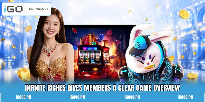 Infinite Riches gives members a clear game overview
