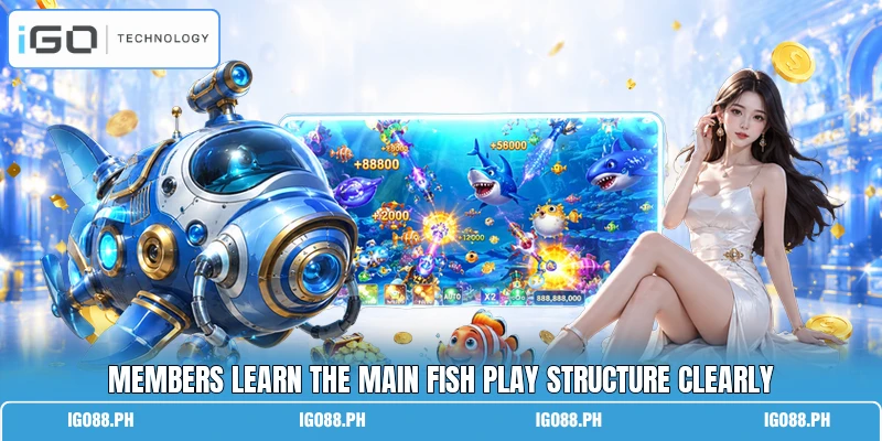 Members learn the main Fish play structure clearly