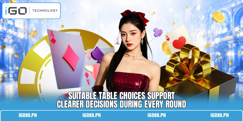 Suitable table choices support clearer decisions during every round